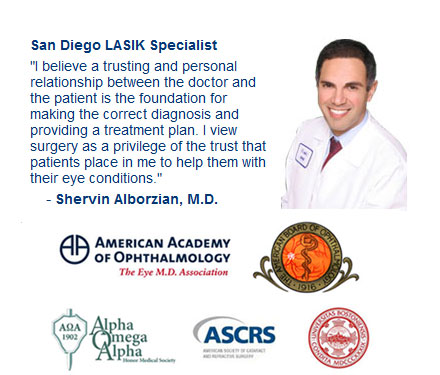 Meet Dr. Alborzian