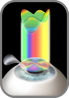 LASIK-Rainbow What Makes iLASIK™ Different from Regular LASIK Surgery?